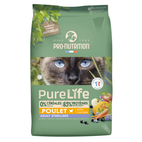 pl-cat-steril-csirke-1753870696.png